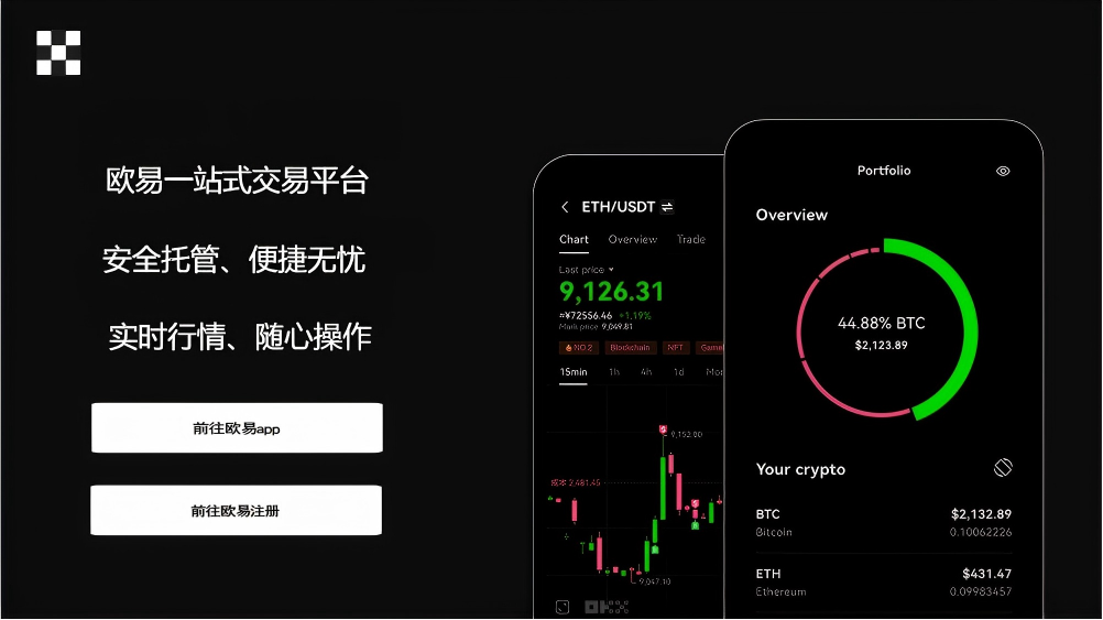 易欧钱包官方正版下载